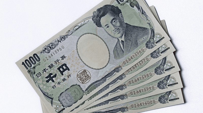 yen