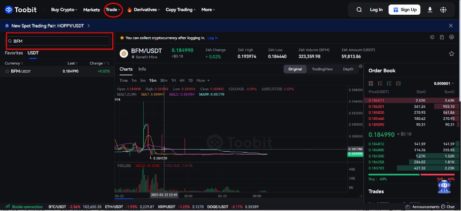 قیمت BFM در صرافی توبیت + آموزش خرید