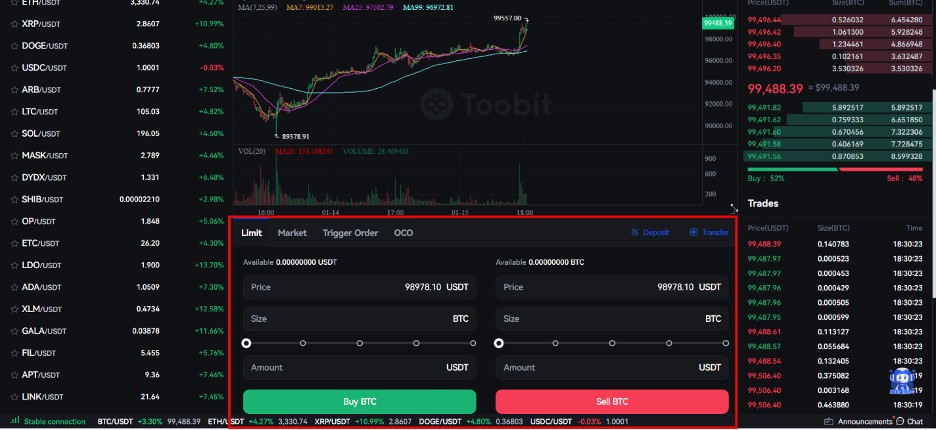 اهرم در صرافی توبیت