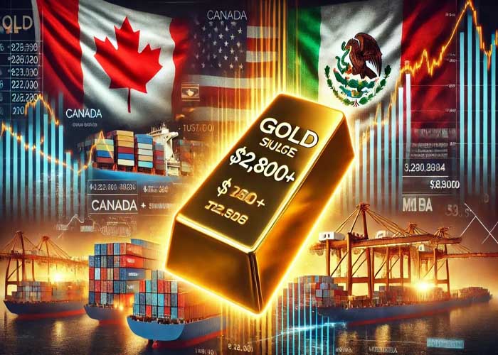 gold chaos
