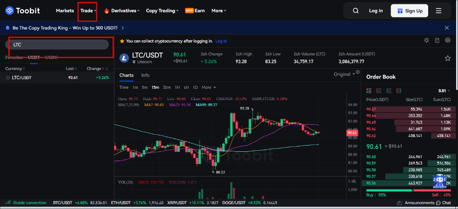 خرید لایت کوین از صرافی معتبر توبیت