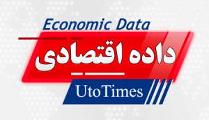 قیمت‌های ماهانه صادرات ایالات متحده – سپتامبر