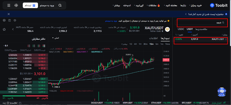 آموزش خرید XAUT در صرافی توبیت