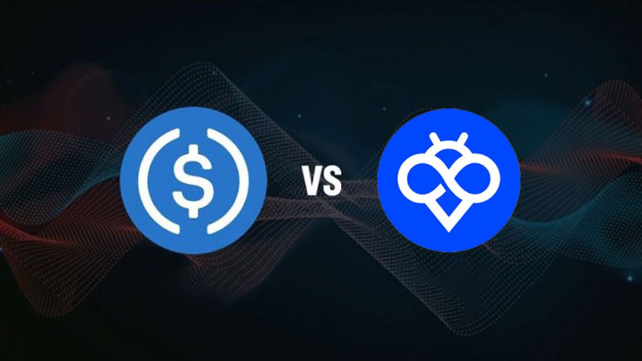 معاملات فیوچرز با استفاده از استیبل کوین USDC