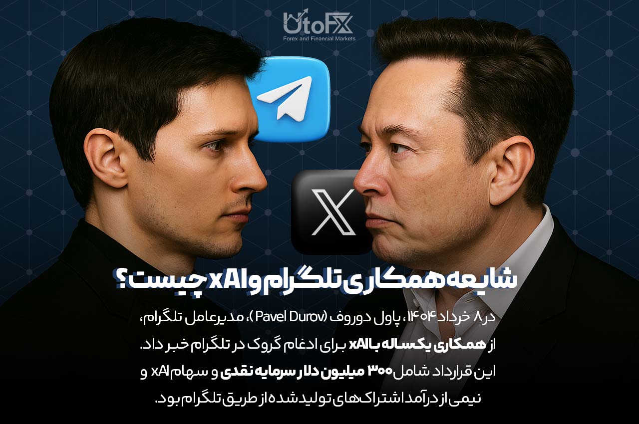 شایعه همکاری تلگرام و ایکس اِی‌آی (xAI) چیست
