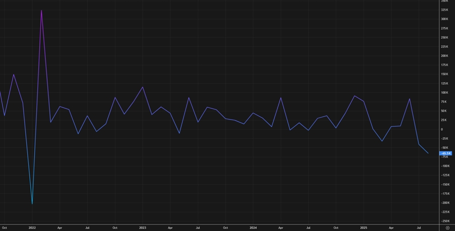 Canadian employment report id 0089dfac 87fb 45c2 87a2 6380032dd287 size900