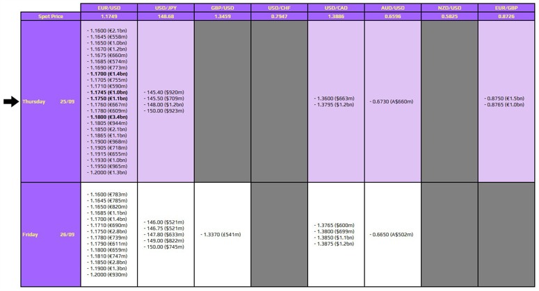 قراردادهای آپشن