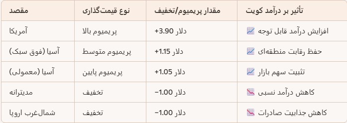 Screenshot 2025 09 16 082353