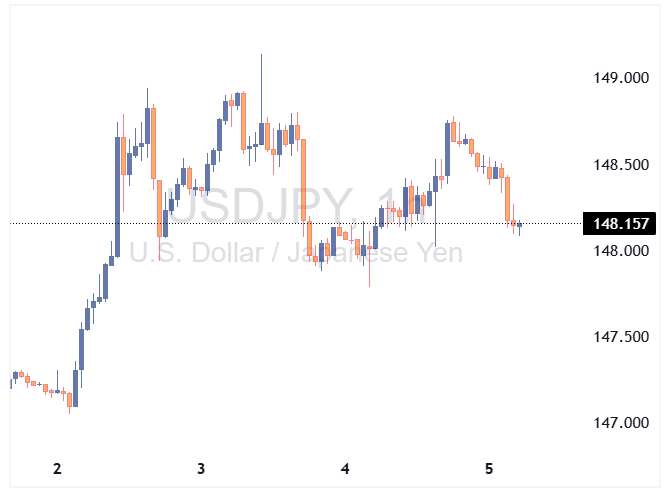بانک مرکزی ژاپن