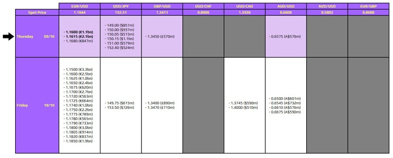 قراردادهای آپشن