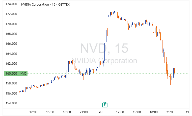 NVD 2025 11 20 21 55 21