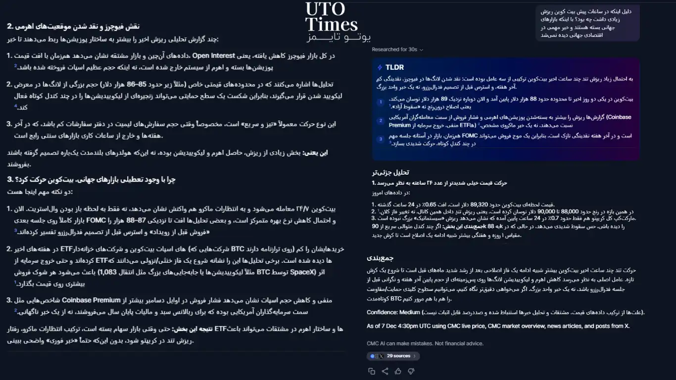 تحلیل نوسانات قیمت و رویدادهای مهم