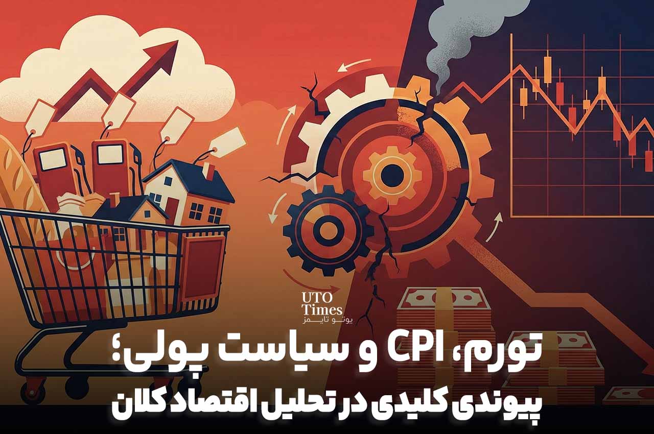 تورم، CPI و سیاست پولی