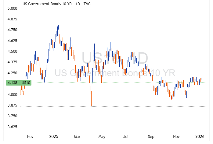 US10 2026 01 07 23 44 18