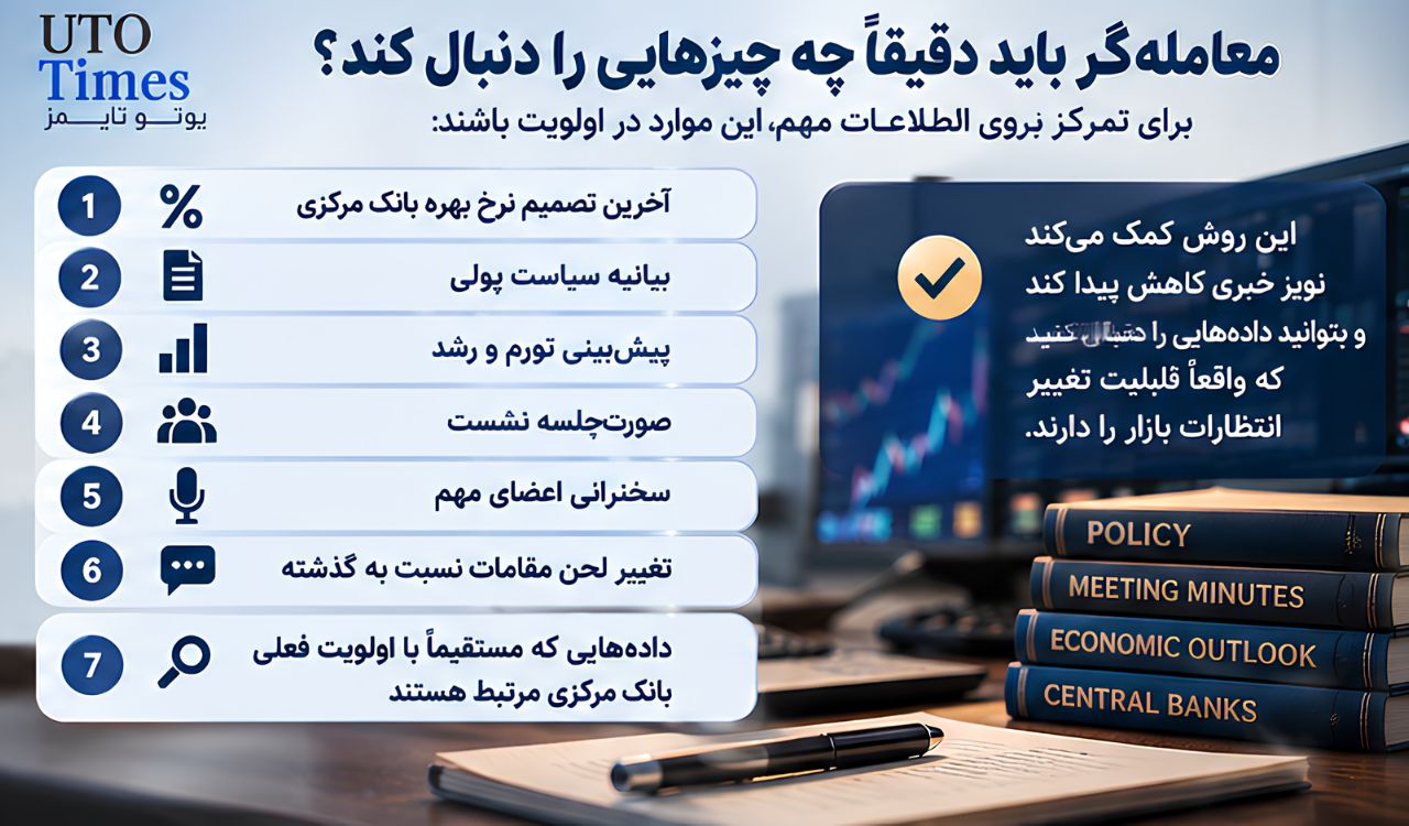 معاملهگر باید دقیقاً چه چیزهایی را دنبال کند؟