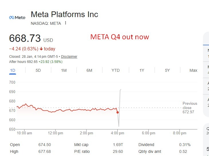 گزارش درامدی متا