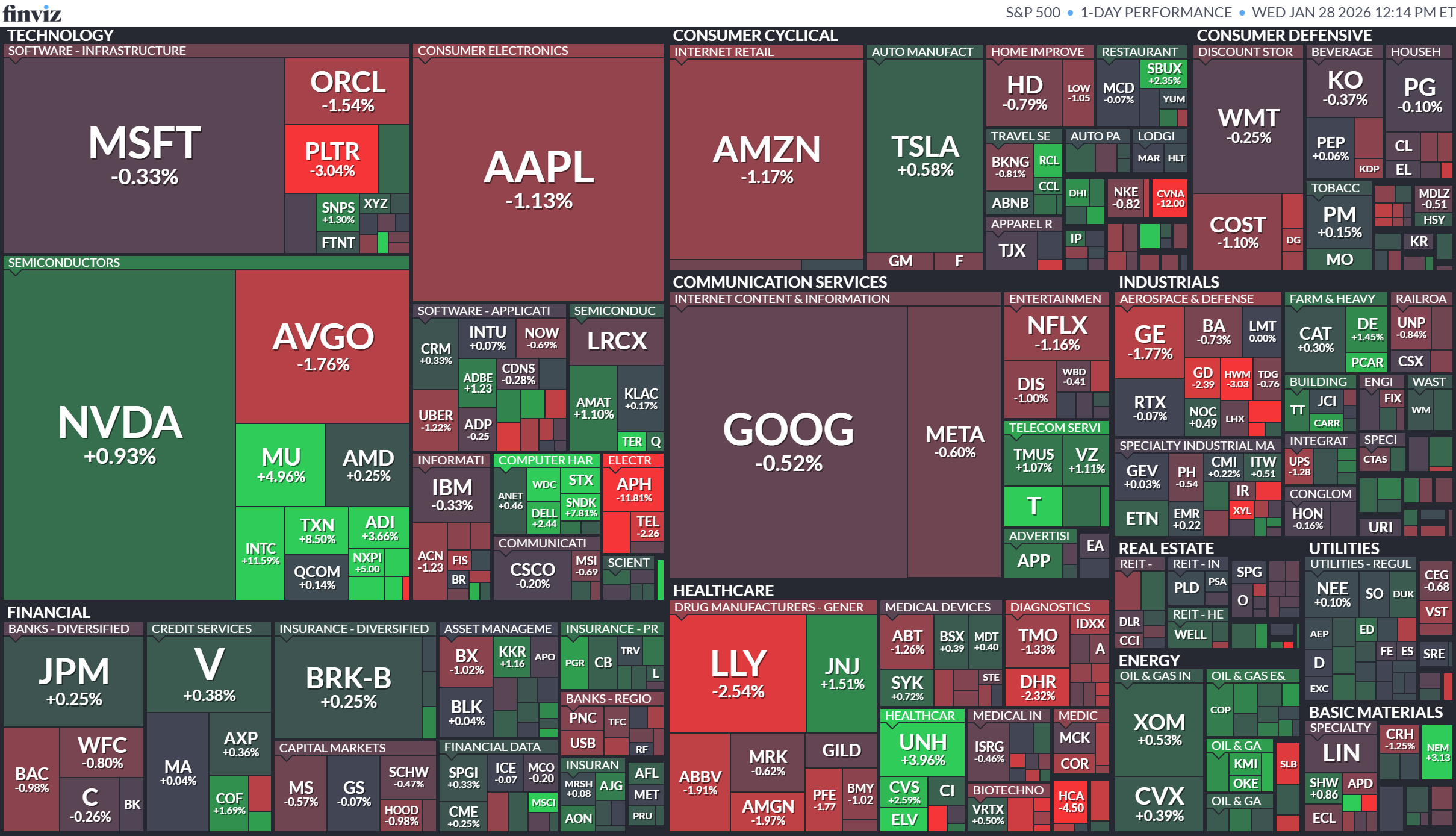 عقبنشینی رالی سهام با تقویت دلار
