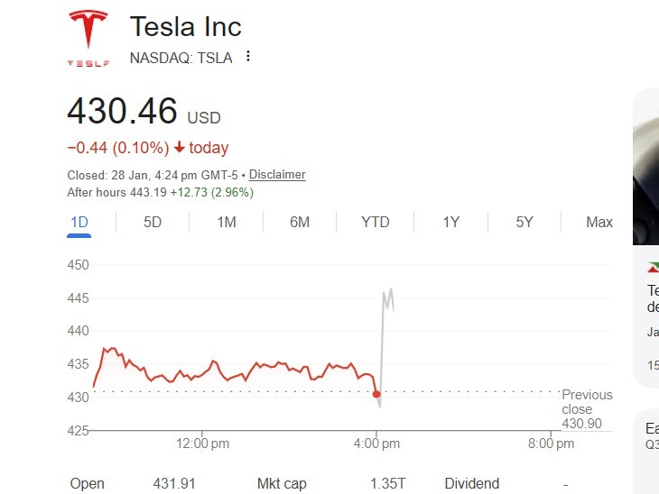 گزارش درامدی تسلا