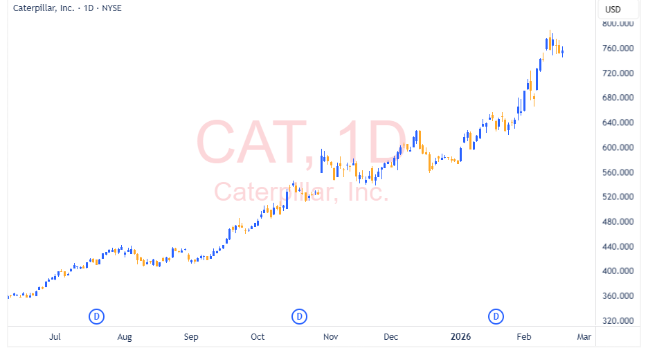 CAT 2026 02 20 00 04 22