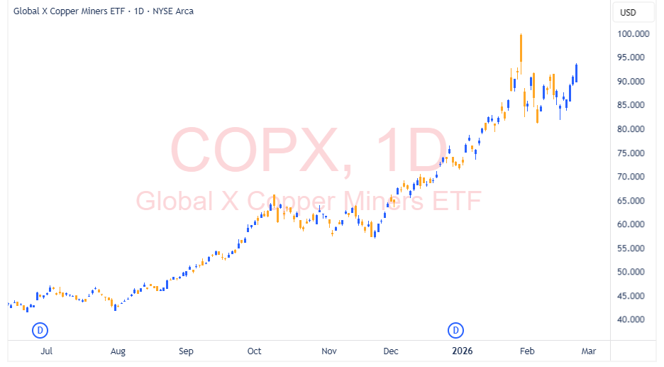 COPX 2026 02 24 22 19 04