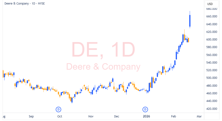 DE 2026 02 20 00 03 32