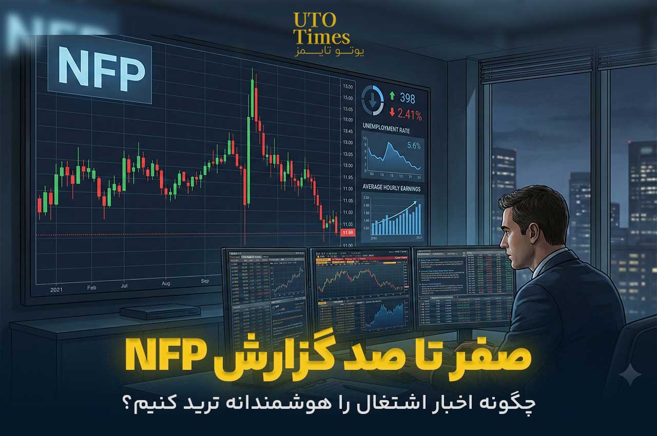 نحوه معامله با NFP