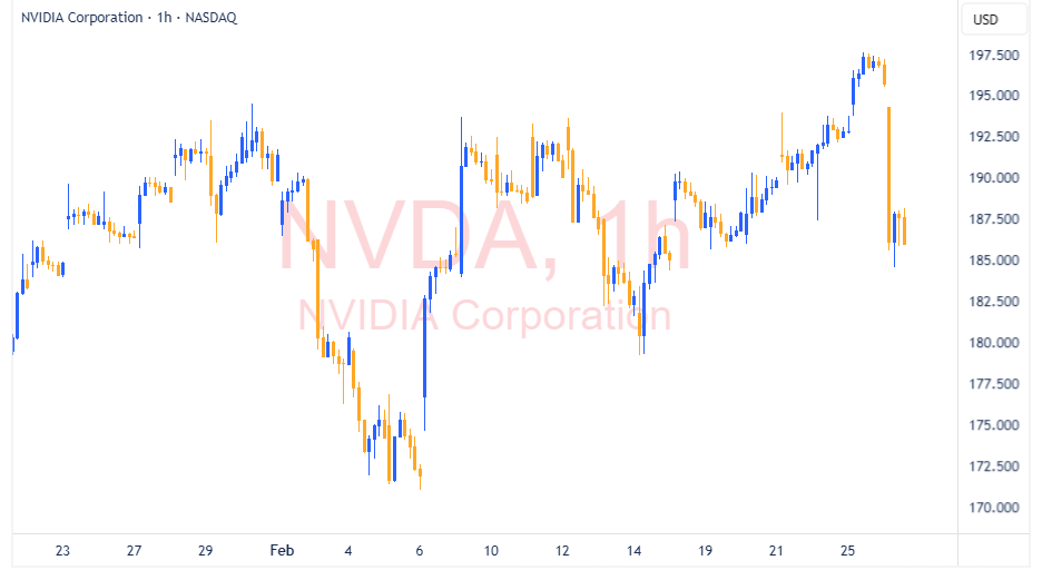 NVDA 2026 02 26 21 34 41