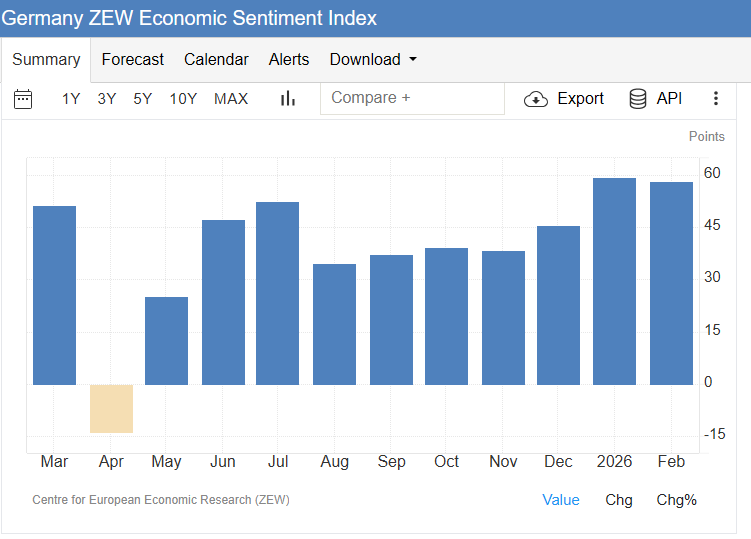 Screenshot 2026 02 17 133233