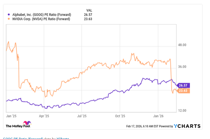 Screenshot 2026 02 22 114823