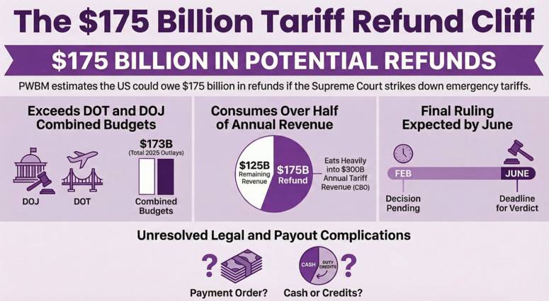 TARIFFS 20 02 id 359b298e 8207 4504 856b a3eb59a92d25 size775