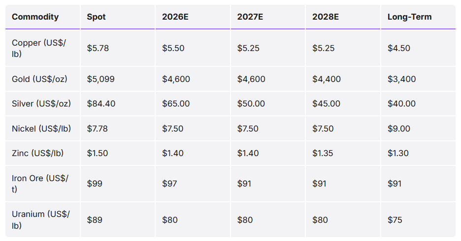 image 2026 02 24 22 11 14