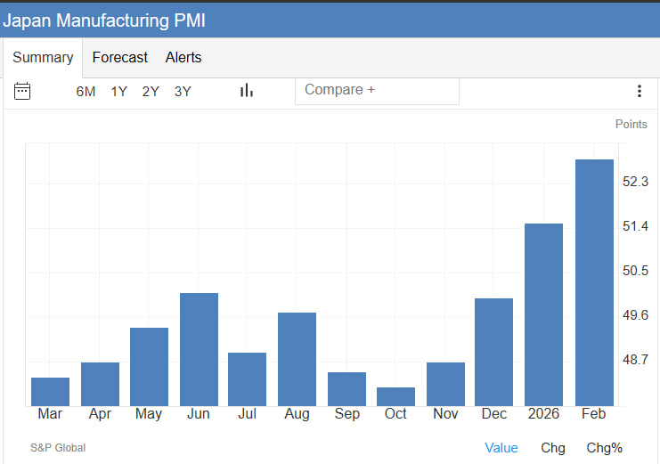 photo 2026 02 20 07 27 19
