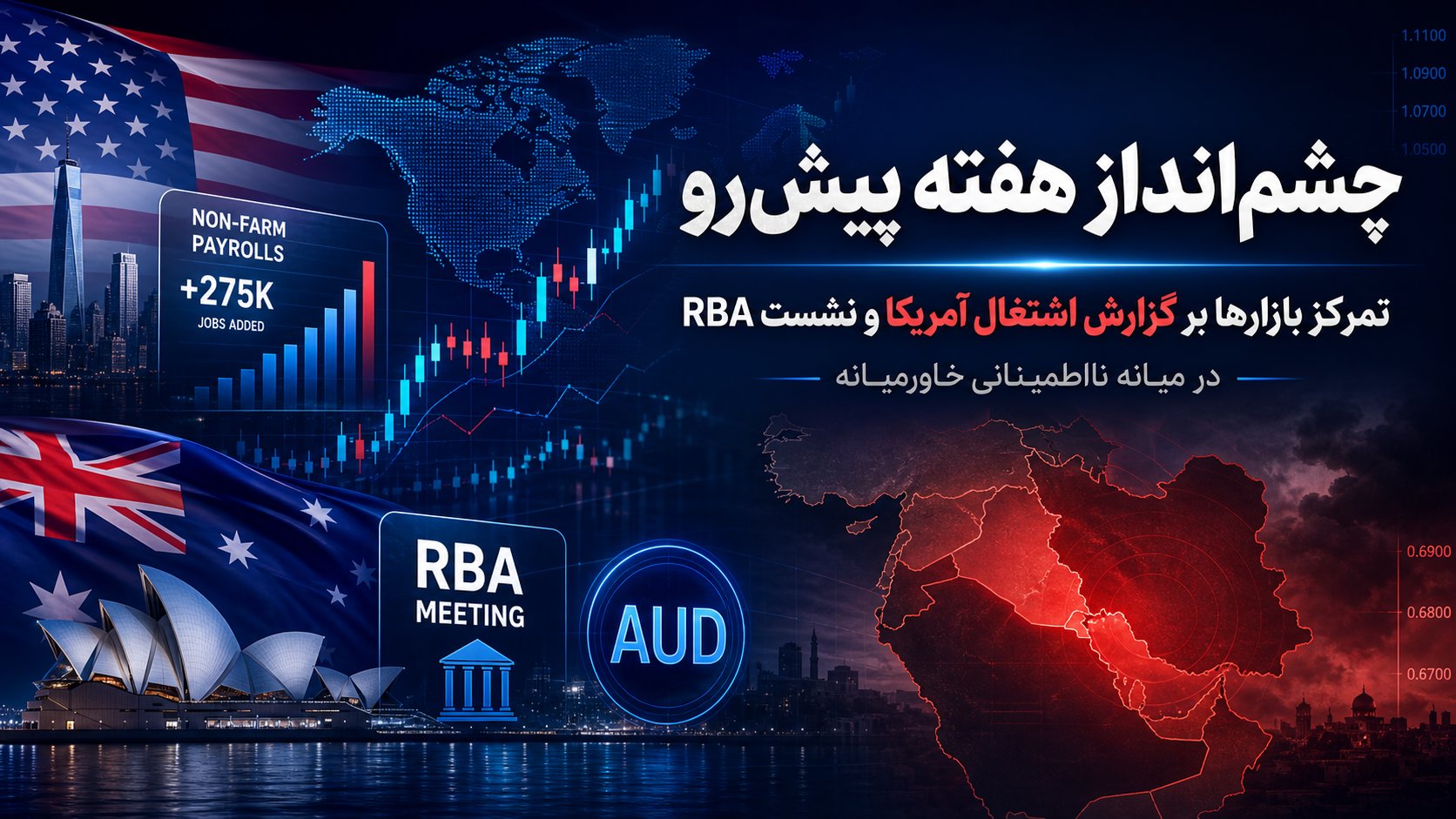 چشم‌انداز هفته پیش‌رو؛ تمرکز بازارها بر گزارش اشتغال آمریکا و نشست RBA در میانه نااطمینانی خاورمیانه