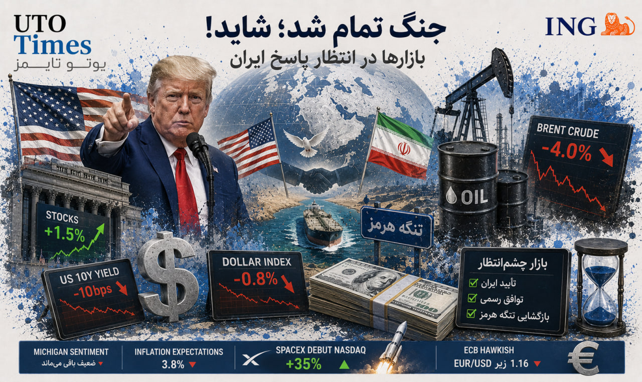 سنتیمنت فارکس