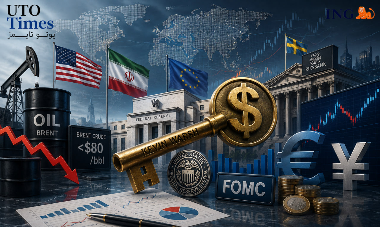 سنتیمنت فارکس