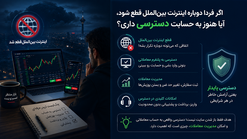 کدام بروکرها با نت ملی قابل استفاده‌اند؟