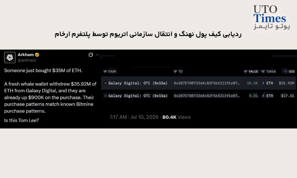 ردیابی کیف پول نهنگ و انتقال سازمانی اتریوم توسط پلتفرم ارخام
