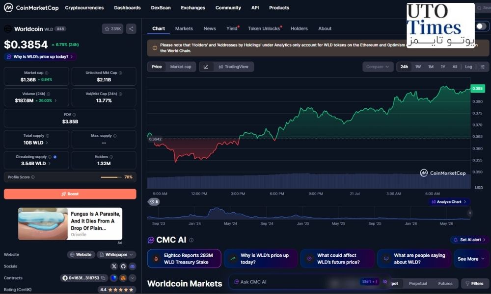 درخواست گری اسکیل برای ثبت نخستین ETF ورلدکوین