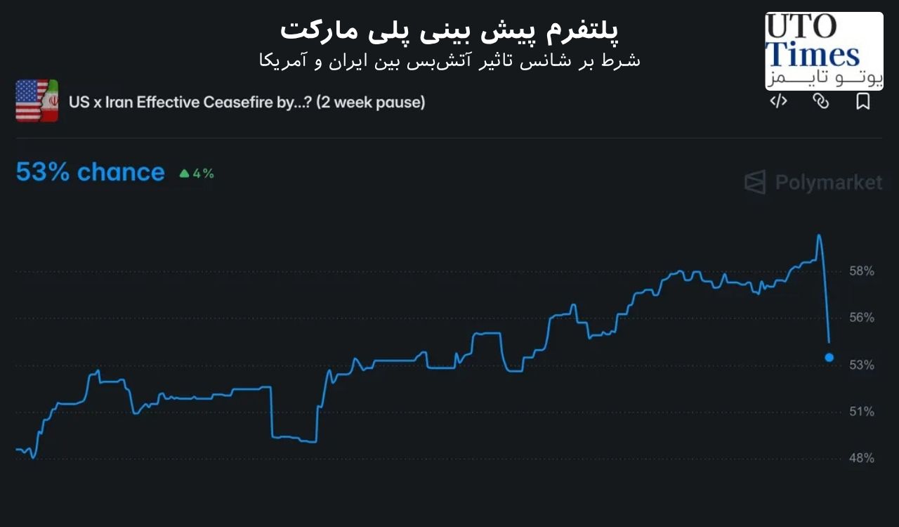 is iran ceasefire just a pause 07 2026 2