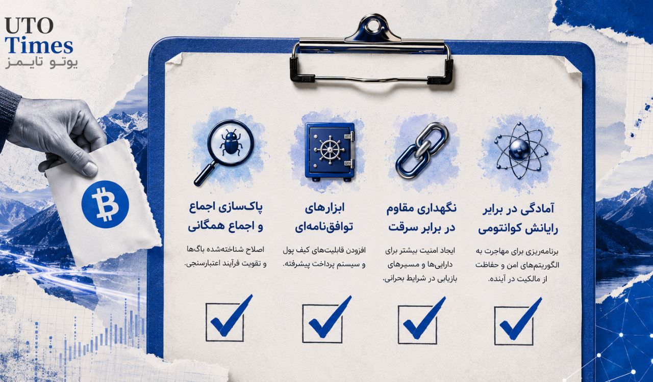 مهلت ۵ ساله برای ایمنسازی در برابر رایانههای کوانتومی