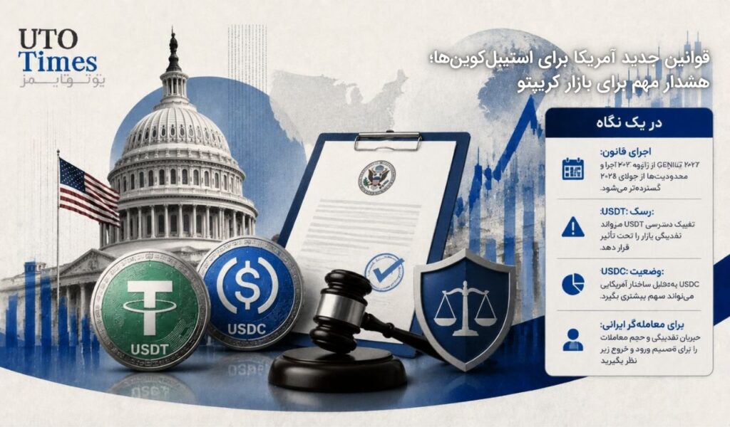 قوانین جدید آمریکا برای استیبلکوینها؛ هشدار مهم برای بازار کریپتو