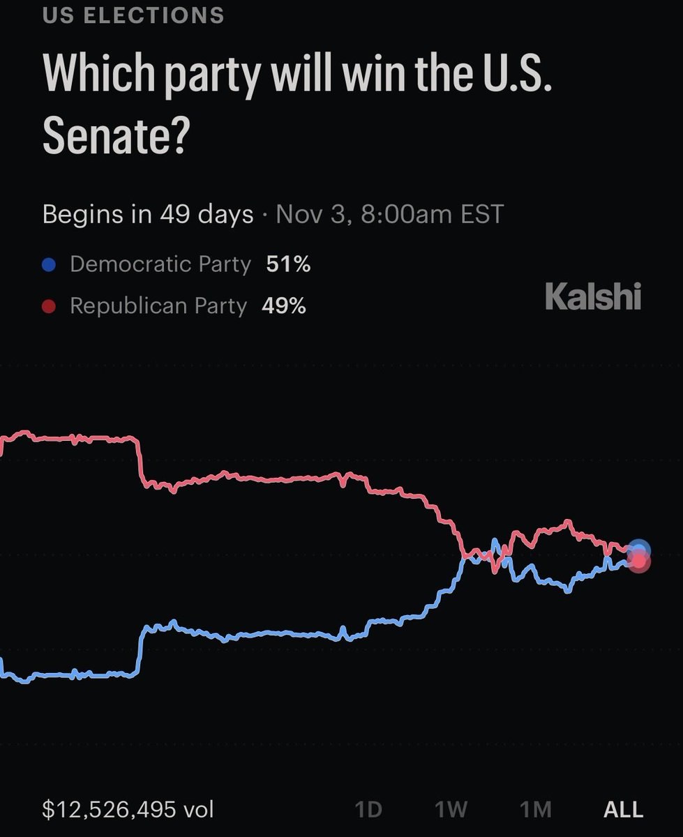 senate