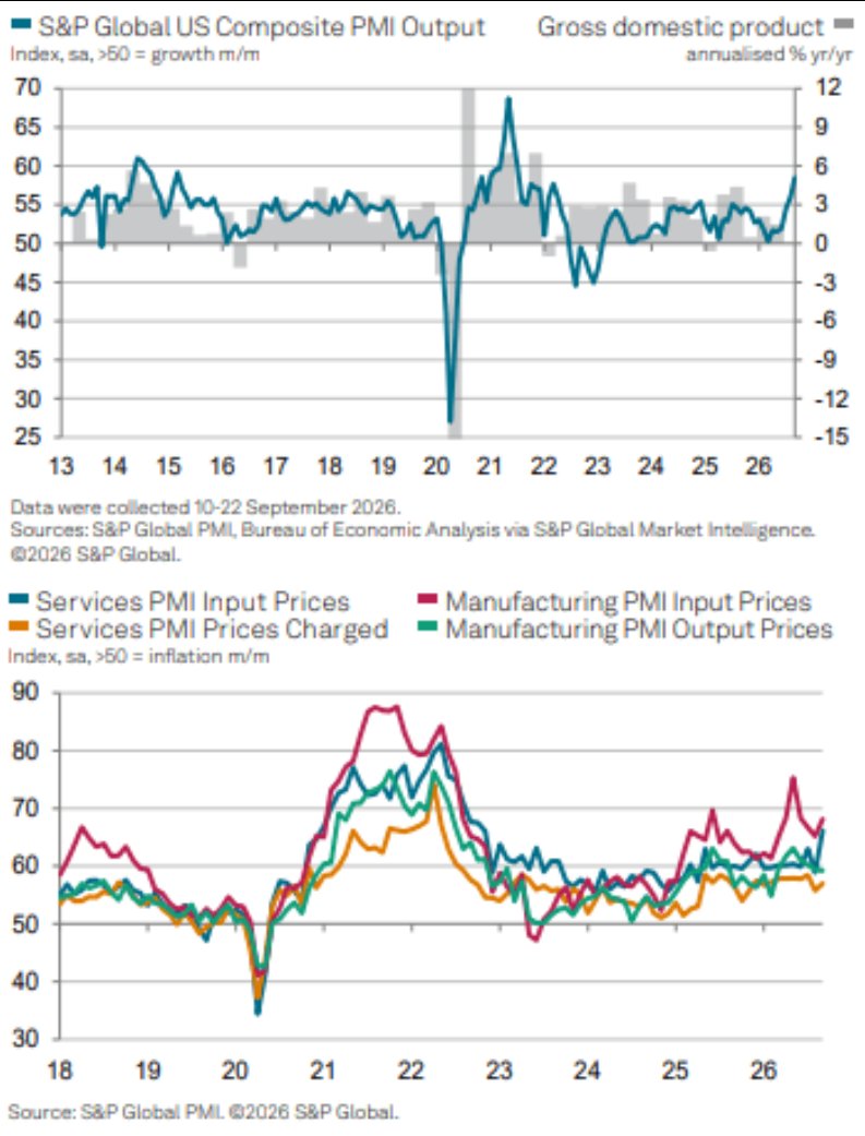 usa pmi