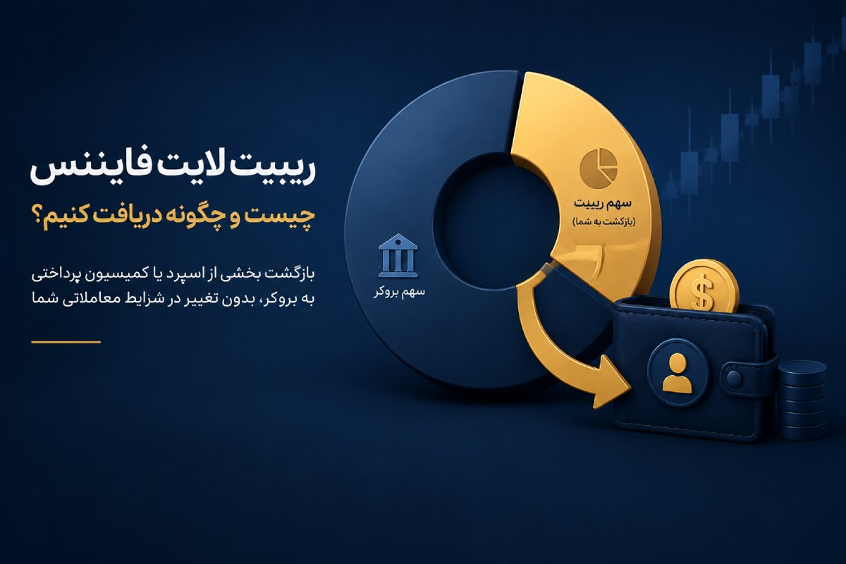 ریبیت لایت فایننس چیست و چگونه بیشترین مقدار آن را دریافت کنیم؟
