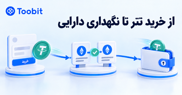 Storing Cryptocurrency