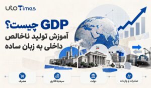 GDP چیست؟ آموزش تولید ناخالص داخلی به زبان ساده